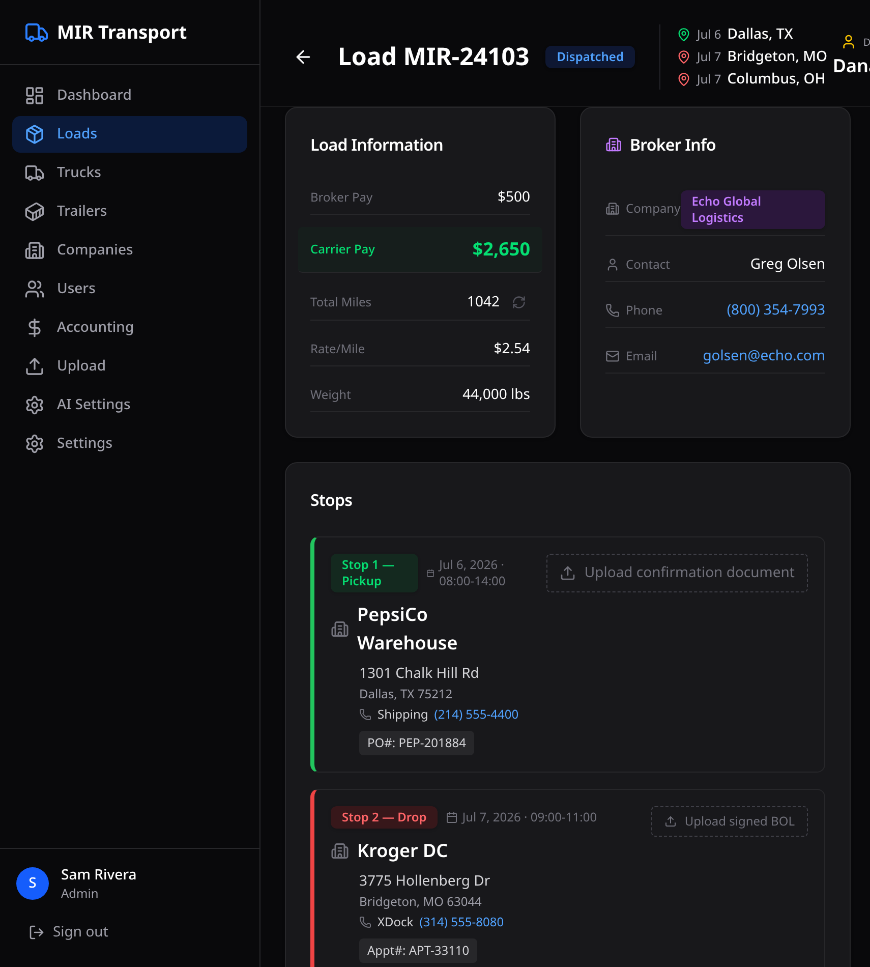 Load detail with stops